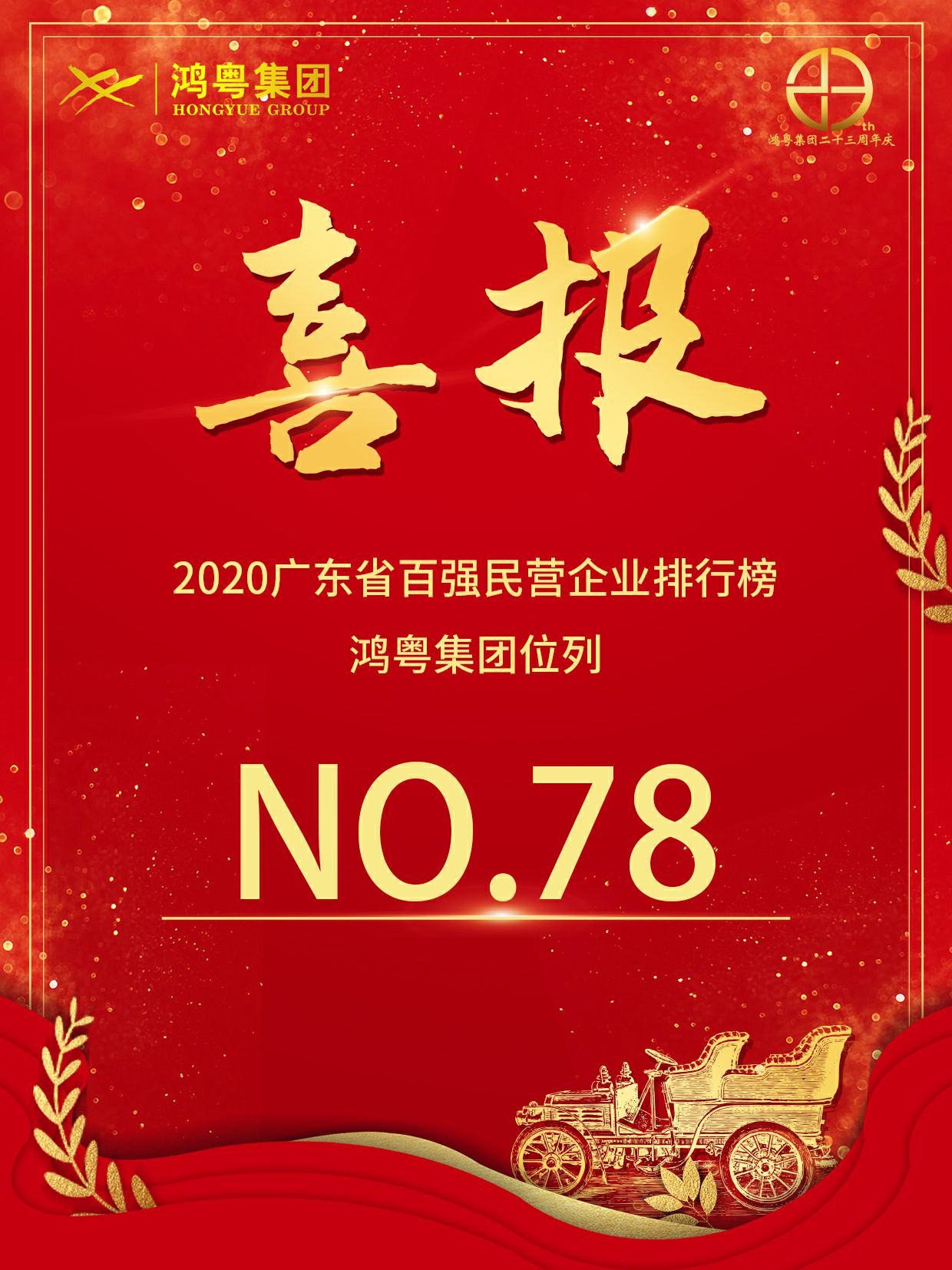 喜报丨云顶集团(中国区)官方网站荣获2020广东省民营企业百强(图1)